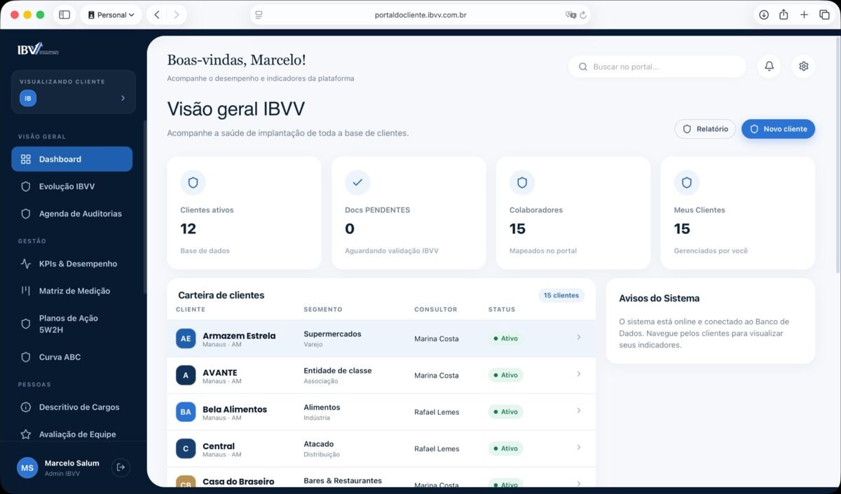 Tela de um projeto entregue para o cliente IBVV